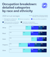 a blue and white chart with text